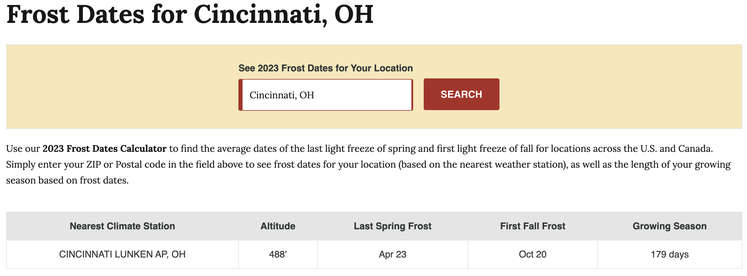 First and last frost dates for Cincinnati, OH.